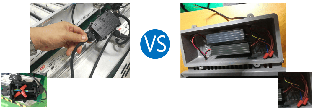 IP67-LED-sports-floodlight-solution IP68 waterproof wiring design