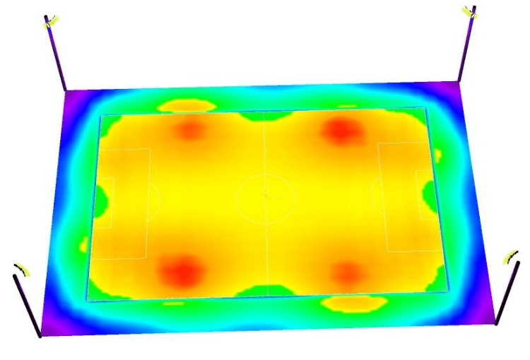 Football Field Lighting Design & DIALUX